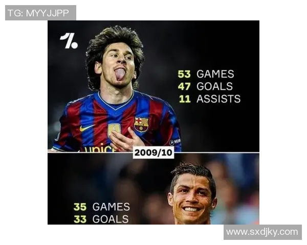 变色足球明星名字大全揭秘：从梅西到C罗的精彩瞬间与传奇故事